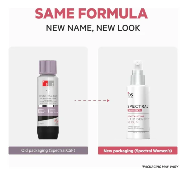 suero para tratamiento capilar