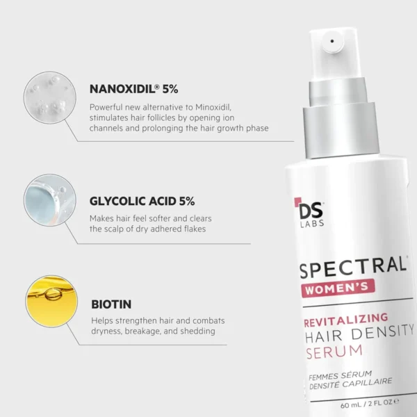 suero para tratamiento capilar