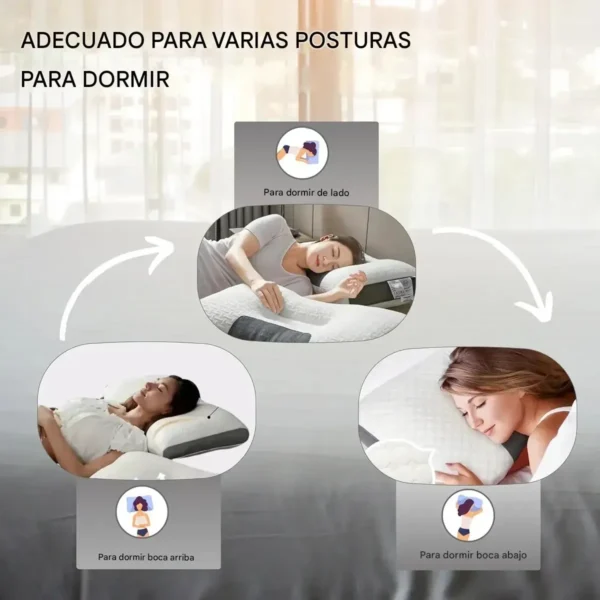 Almohada Memory Foam Ergonomica Ortopedica Suave Y Cómoda