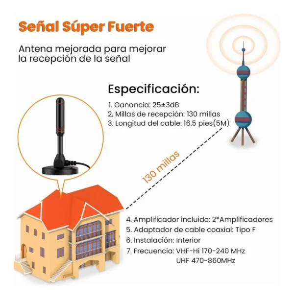 Antena de TV Digital 4K HD Para Interiores Con Amplificador de Señal