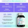 Nad+ Resveratrol Premium 9 Ingredientes