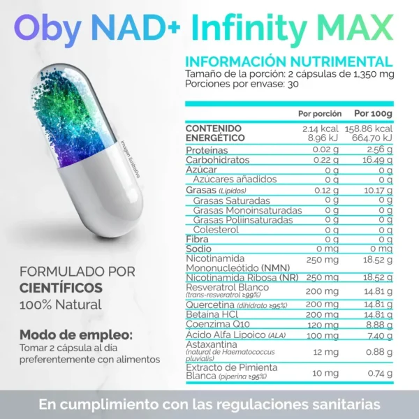 Nad+ Resveratrol Premium 9 Ingredientes