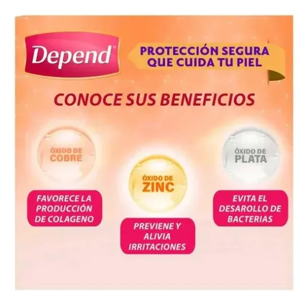 Ropa Interior para Incontinencia Depend® Derma Protect Unisex Mediano | Protección, Comodidad y Cuidado de la Piel