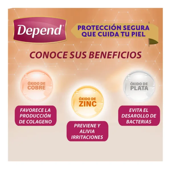 Ropa Interior para Incontinencia Depend® Mujer Grande / Extra Grande