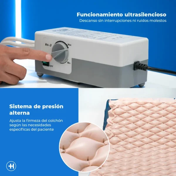 Colchón Antiescaras Eléctrico