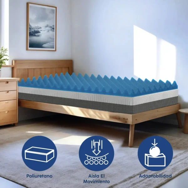 Colchon Cascaron De Huevo Para Cama Antillagas Y Antiescaras