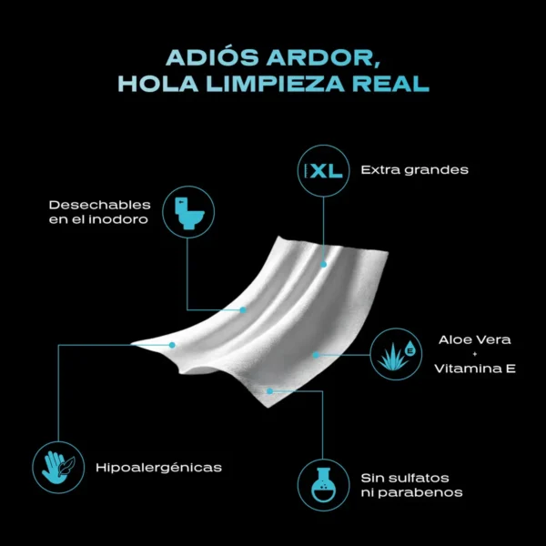 Toallitas Húmedas Menta Suprema Alfa Wipes